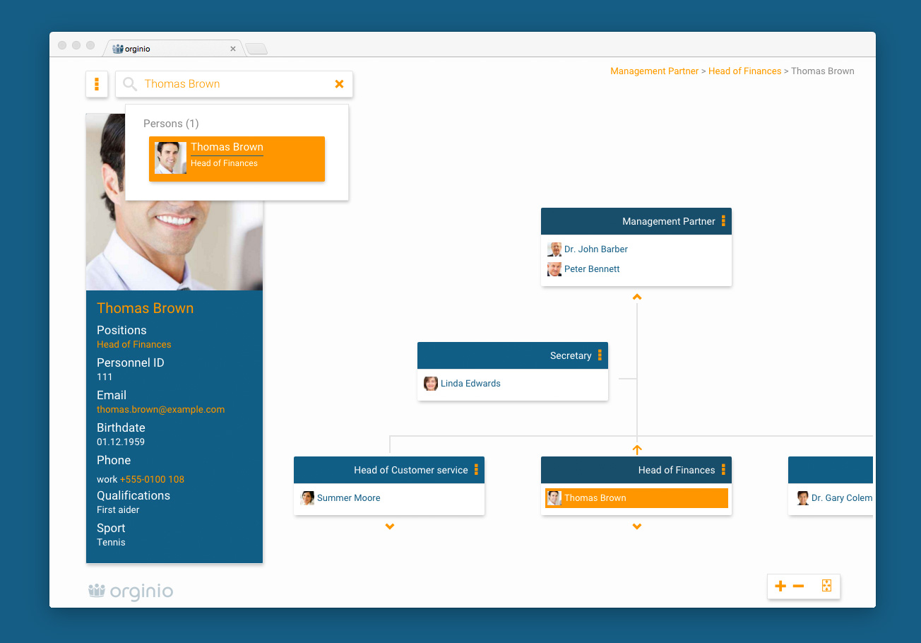 Employee details