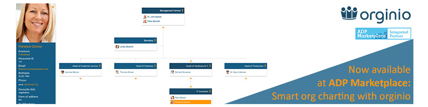 Adp Workforce Now Org Chart